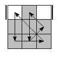 oe=0000&oc=0210&pe=3102&pc=3021