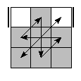 oe=0000&oc=0210&pe=3201&pc=2103