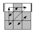 oe=0000&oc=0210&pe=3210&pc=1203