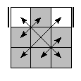 oe=0000&oc=0210&pe=3210&pc=2301