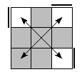 oe=0000&oc=0222&pe=0123&pc=2301