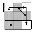 oe=0000&oc=0222&pe=0132&pc=1230