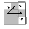oe=0000&oc=0222&pe=0231&pc=0231