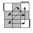 oe=0000&oc=0222&pe=0312&pc=3102