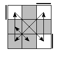 oe=0000&oc=0222&pe=1023&pc=1302
