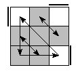 oe=0000&oc=0222&pe=1032&pc=3021