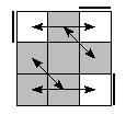 oe=0000&oc=0222&pe=1032&pc=3210