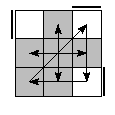 oe=0000&oc=0222&pe=2301&pc=2130