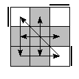 oe=0000&oc=0222&pe=2301&pc=3021