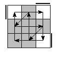 oe=0000&oc=0222&pe=2310&pc=1230