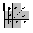 oe=0000&oc=0222&pe=3201&pc=2031