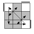 oe=0000&oc=0222&pe=3210&pc=3021