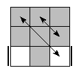 oe=0000&oc=1002&pe=0132&pc=0321