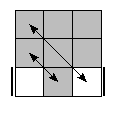 oe=0000&oc=1002&pe=1023&pc=0321