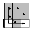 oe=0000&oc=1002&pe=1032&pc=3021