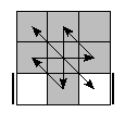 oe=0000&oc=1002&pe=1302&pc=0321
