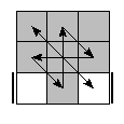 oe=0000&oc=1002&pe=2031&pc=0321