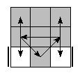 oe=0000&oc=1002&pe=3021&pc=1032