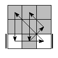 oe=0000&oc=1002&pe=3102&pc=3021
