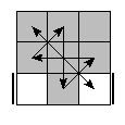 oe=0000&oc=1002&pe=3201&pc=0321