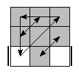 oe=0000&oc=1002&pe=3210&pc=2013