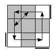 oe=0000&oc=1011&pe=0213&pc=3012
