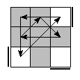 oe=0000&oc=1011&pe=0231&pc=2013