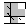 oe=0000&oc=1011&pe=1023&pc=0321