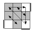oe=0000&oc=1011&pe=1032&pc=0231
