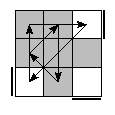 oe=0000&oc=1011&pe=1203&pc=1203