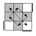 oe=0000&oc=1011&pe=1230&pc=0321