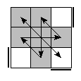 oe=0000&oc=1011&pe=1302&pc=0321