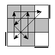oe=0000&oc=1011&pe=2013&pc=1203