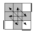 oe=0000&oc=1011&pe=2031&pc=0321