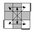 oe=0000&oc=1011&pe=2103&pc=3201