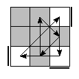 oe=0000&oc=1011&pe=2130&pc=2130