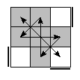 oe=0000&oc=1011&pe=2310&pc=0321