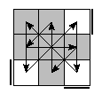 oe=0000&oc=1011&pe=2310&pc=2031
