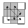 oe=0000&oc=1011&pe=3102&pc=1320