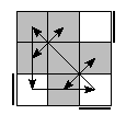 oe=0000&oc=1011&pe=3210&pc=3021