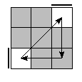oe=0000&oc=1020&pe=0123&pc=2130