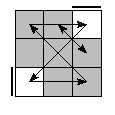oe=0000&oc=1020&pe=0132&pc=3201