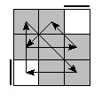 oe=0000&oc=1020&pe=0312&pc=1320