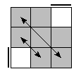 oe=0000&oc=1020&pe=1023&pc=0321