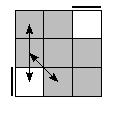 oe=0000&oc=1020&pe=1023&pc=1023