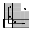 oe=0000&oc=1020&pe=1023&pc=3012