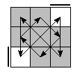 oe=0000&oc=1020&pe=1230&pc=2031