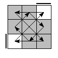 oe=0000&oc=1020&pe=1230&pc=2310