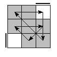 oe=0000&oc=1020&pe=1320&pc=0231