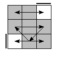 oe=0000&oc=1020&pe=1320&pc=3210